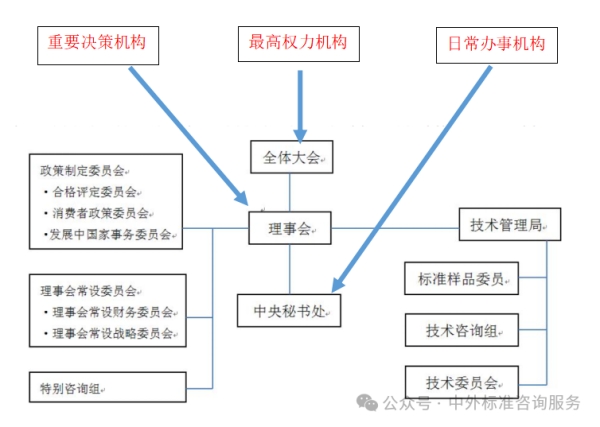 專業(yè)翻譯公司 專業(yè)翻譯公司