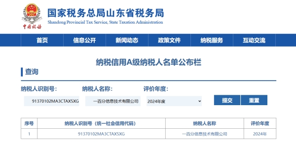 一百分信息技術(shù)有限公司獲評“2024年度企業(yè)納稅信用等級A級”